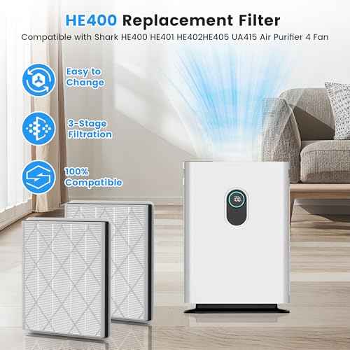 2 Pack HE400 HE401 Replacement Filter For Shark Air Purifier 4 Model HE400 HE401 HE402 HE405 UA415, True HEPA Filter, Replace Part #HE4FKPET