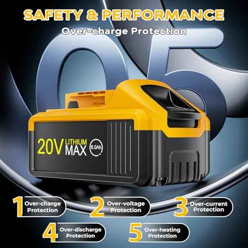 2-Pack 6.0Ah 20V Max Lithium-ion Batteries for Dewalt - Replacement for DCB201, DCB200, DCB205, DCB206, DCB207 dewalt Battery - Compatible with Dewalt 20V Max Battery Tools & Chargers