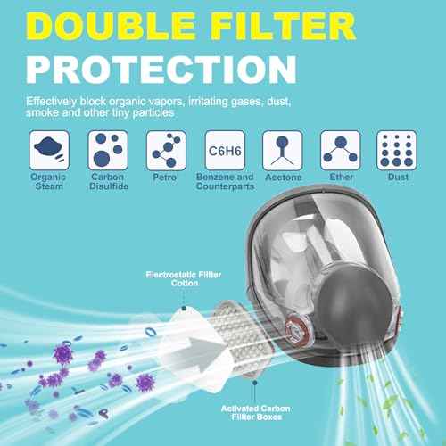Full Face Respirator Mask Reusable,Full Face Cover Gas Mask with Double Filtration,for Painting,Dust,Carpentry,Welding and Other Work Protection