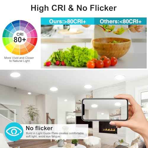 libtit 6 Pack 7 Inch Led Ceiling Light Flush Mount, 15W 1500Lm Ceiling Light Fixtures, 3000K/4000K/6500K Color Options, Round Surface Mount Led Light Fixtures for Hallway Laundry Garage