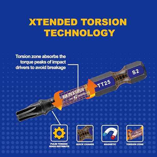 5 Pieces T25 Hollow 2 In. Impact Tough Magnetic Insert Bit Set, #25 Security Torx Head Power Bits, S2 Alloy Steel Star T25 Screwdriver Bits Set