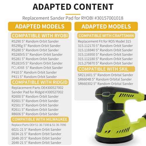 5" 8 Hole Hook & Loop Orbital Sander Metal Pad Compatible with Ryobi PCL406 RS240 RS280 RS280VS RS281VS RS290 P410 P411 Random Orbital Sander Replacement Part for Ryobi # 030157001018