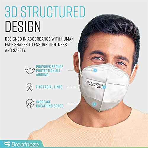 Breatheze KN95 Face Masks Made in USA - Face Masks Disposable KN95 Mask - FDA Registered Masks