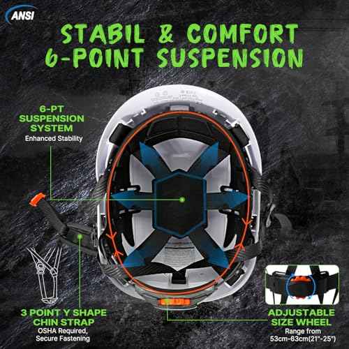 Carbon Fiber Pattern Hard Hats - Construction OSHA Approved Hard Hat,ANSI Z89.1 Type 1 Class C Adjustble Vented Safety Helmet for Men Women,6-Pt Suspension Low Profile Hard Hat with Chin Strap Cascos