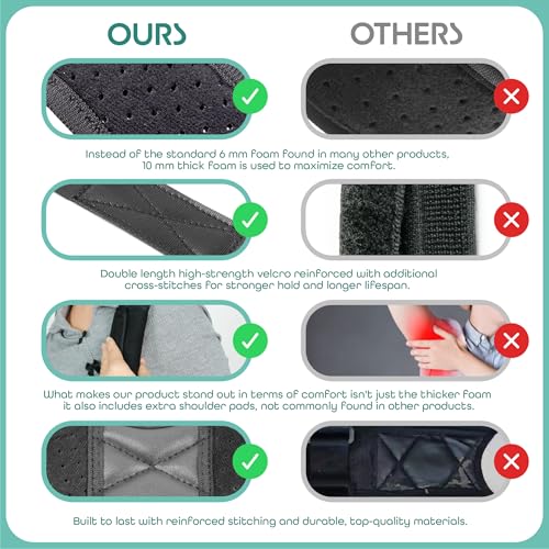 Posture Corrector for Women & Men - Fully Adjustable Back Brace Posture Corrector for Men & Women - Shoulder Brace - Back Straightener - Shoulder Support - Neck, Upper and Mid Spine Support