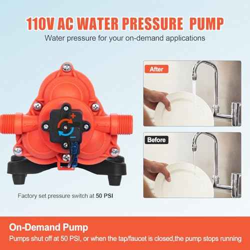 110V Water Pressure Pump 4.0GPM 50PSI AC Power On Demand Electric Self-Priming Water Transfer Diaphragm Pump Include 3/4" Garden Hose Adapters for Home Kitchen Bathroom Irrigation Camper Industrial