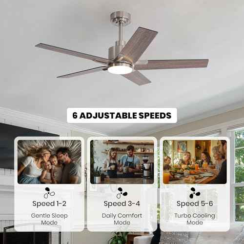 46 Inch Ceiling Fans with Lights and Remote Control for Bedroom, Modern Nickel Ceiling Fan with Quiet Reversible DC Motor, 3CCT, Dimmable, LED Lighting for Living Room, Patio, Indoor and Outdoor