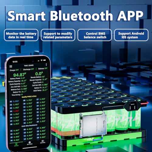 JKBMS Smart BMS 8S-20S 40A 0.4A Active Balance Build-in Bluetooth with RS485 PCB Battery Protection Board Li-ion LiFePO4 LTO Lithium Battery Pack (JK-BD4A20S4P)