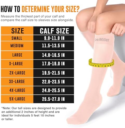 Doc Miller Closed Toe Compression Socks for Women and Men, 30-40 mmHg Medical Compression Socks