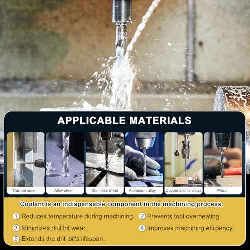 PATIKIL 2.5mm Drill Bit, M42 8% Cobalt High-Speed Steel Jobber Straight Shank 135¡Æ Titanium Nitride (TiN) Coated for Hard Metal Stainless Steel - 3 Pack