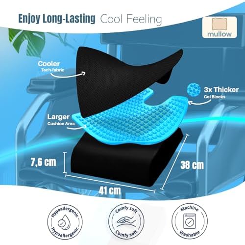 Mullow® Gel Wheelchair Seat Cushion | Anti-Slip Chair Pad for Adults & Seniors | Coccyx, Sciatica, Back & Ulcer Pain Relief | Waterproof Cover, Strap