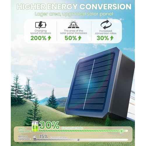 Solar Pathway Lights 2-in-1 Warm&Cool, 8 Pack Bright Solar Lights Outdoor Waterproof IP65, Auto On/Off, Long Lasting Outdoor Light for Yard Patio Garden Decor Landscape Lighting