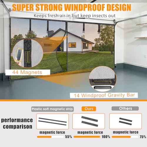 Garage Screen Doors for 2 car garage-18x8FT Fiberglass 3000g/6.7lb Durable Heavy Duty Magnetic Garage Door Screen Retractable Hands Free with 6 Roll Up Straps for Patio Workshop Home Gym Sun Room