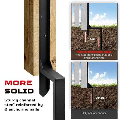 Fence Post Repair Kit, Heavy Duty Steel Fence Post Anchor Ground Spike for Repair Tilted, Broken Wood Fence Post (Double Legs - Set 4)