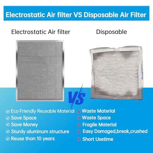 UBeesize 18x24x1 Reusable Electrostatic Air Filter HVAC AC Furnace Filter,MERV 8, Washable, Lasts a Lifetime,Permanent Air Filter,Breathe Fresher,Home And Office(Actual Size:17.44x23.46x0.82 Inch)
