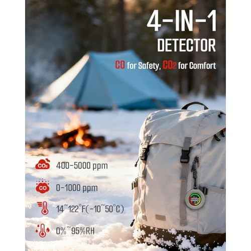 DS-100PRO Portable CO & CO2 Detector for Travel, 4-in-1 Magnetic Carbon Monoxide and Carbon Dioxide Detector, Audible & Visual Alarm, 3-Day Standby, CO & CO2 Monitor for Home, Tent, RV