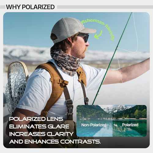 Compatible with Ray Ban Meta Wayfarer RW4008,Polarized Color Changing Clip Quick Install Anti Glare Lens Attachment