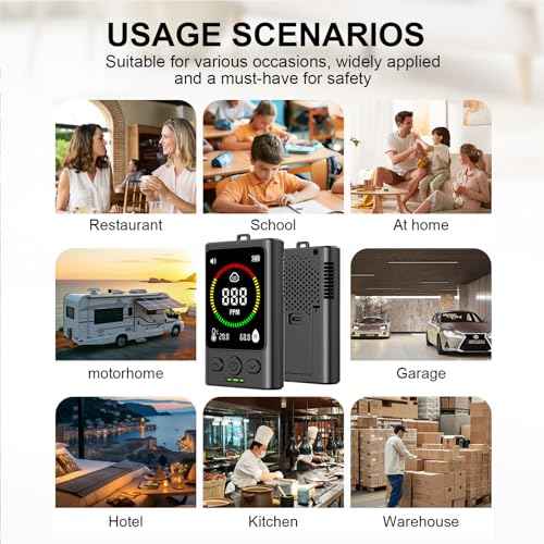 Portable Carbon Monoxide Detector, Travel Carbon Monoxide Detector Rechargeable 168H Standby, CO Detector 3-in-1 CO Alarms Carbon Monoxide with Audible & Visual Alarm for Hotel, Camping, Car, RV