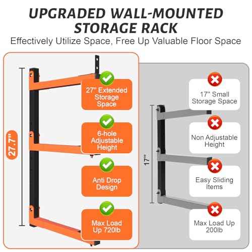 27" Lengthened Lumber Storage Rack Wall Mount, 6-Hole Adjustable Wood Organizer Folding Lumber Storage Metal Rack Outdoor Indoor (2 Pack)