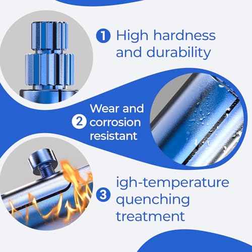 Broken Pipe Extractor Tool, Faucet & Valve Removal Set for 1/2" ?1" Pipes, Stripped Screw and Rusted Bolt Extractor Kit, Heavy-Duty Steel Construction, Blue