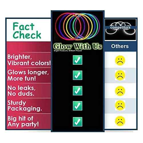 Glow Sticks Bulk Wholesale, 50 4¡± White Glow Stick Light Sticks. Bright Color, Kids Love Them! Glow 8-12 Hrs, 2-Year Shelf Life, Sturdy Packaging, GlowWithUs Brand