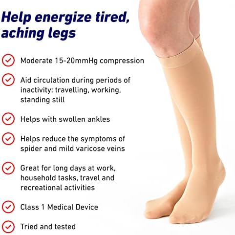 Neo G Energizing Daily Wear Knee Highs – True Graduated Compression – Class 1 Medical Device