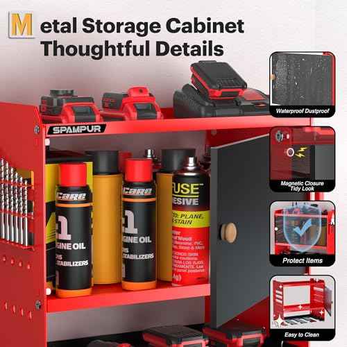 Toolbox Wall-Mounted Tool Cabinet Organizer,150LBS Weight Capacity for Power Tools, 30-Tool Garage/Studio Storage System, 15-Min Quick Assembly with Metal Frame, Father Day Gift for Men