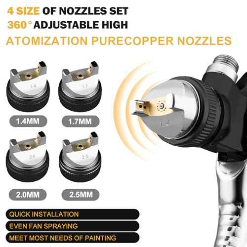 HVLP Spray Gun with 10Pcs 650ML Disposable Paint Cups, Automotive Paint Gun with 1.4/1.7/2.0/2.5mm Nozzles, Gravity Feed Air Paint Gun for Car,House Painting (Black)