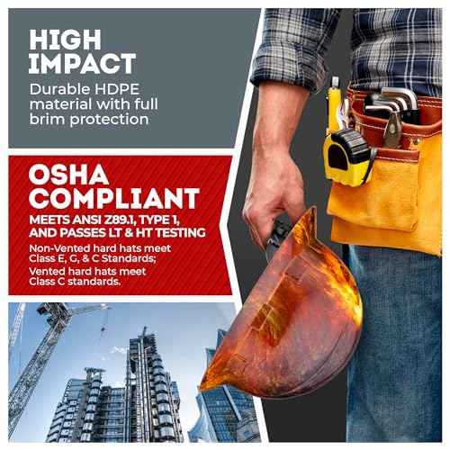 Acerpal Updated Full Brim Hard Hat, Padded, OSHA Type 1 Class E, G, & C Construction Safety Approved Hardhats, Hard Hats for Men, Cascos De Construccion Helmet.