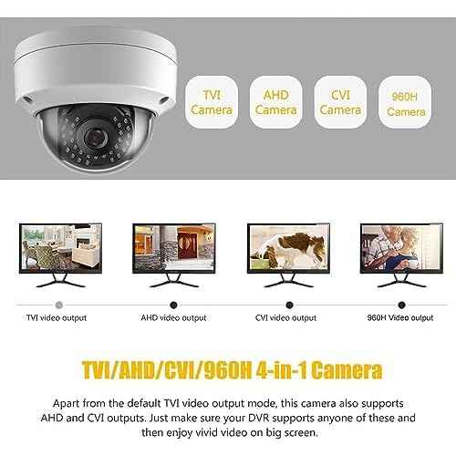 4MP Analog Coax Dome TVI CVI CCTV Surveillance Security Camera, 2.8mm 100¡Æ Wide Viewing Angle, 65ft IR Night Vision, Outdoor, Full Metal Housing, ONLY Compatible with 4MP, 5MP and 8MP DVR