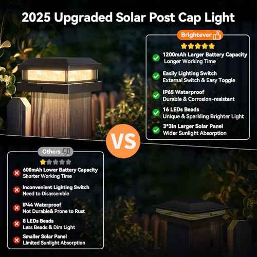 Solar Post Cap Lights Outdoor 12 Packs for 4x4 4.5x4.5 5x5 Vinyl/Wooden Posts, Waterproof Solar Powered Fence Post Light with Warm/Cool Lighting, Black 16LEDs Deck Cap Light for Garden, Patio, Porch