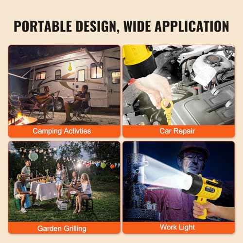 VEVOR Rechargeable Lighting Devices: Flashlights, Spotlights & Headlamps for Outdoor Adventures, Emergencies & Daily Use