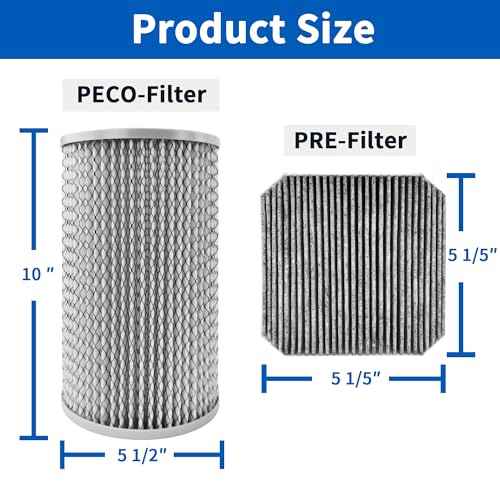 3 Pack Replacement Filters Set for Molekule Air Purifier, Includes 1 Pack PECO- Filter and 2 Pack Pre-Filters, High-Efficiency Air Purification.