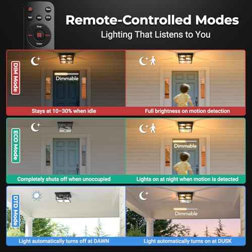 Motion Sensor Outdoor Ceiling Light with Remote, Distance and Time Adjustable Outside Flush Mount Ceiling Light, 5 Modes Porch Lights Outdoor Ceiling for Garage, Porch, Entryway, Black, Square