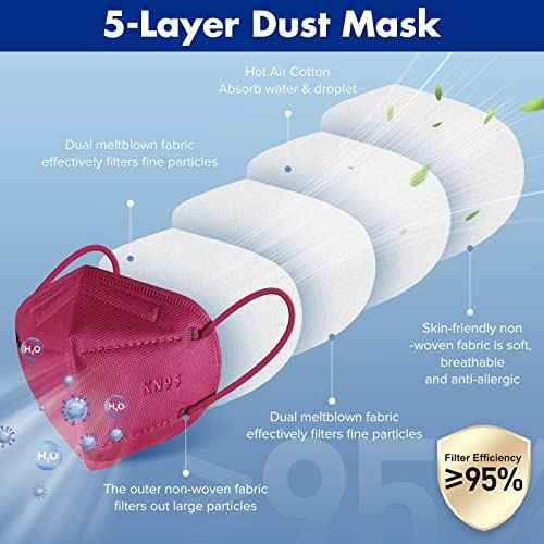 KN95 Red Face Mask 20PCS, 5-Ply Cup Dust Masks Filtration Efficiency ¡Ã95% Individually Packaged Particulate Respirators Breathable Colour Adult Mask¡¦