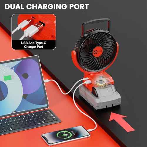 ohyes Jobsite Fan Compatible with Milwaukee 18V Battery Brushless Motor with USB A+C Fast Charging for Camping Outing & Concert(Battery not included)