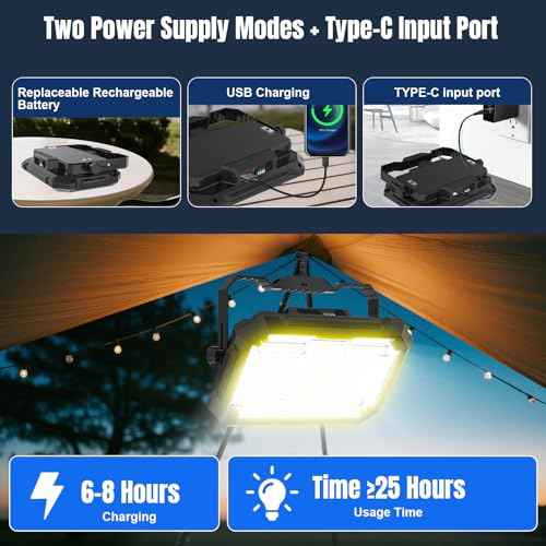 400W 32000MAh Rechargeable Work Light, 206 LED 32000LM Portable Flood Light with Stand£¦infinitely dimmable function, IP66 Waterproof 4 Modes LED Job Site Lighting Flashlights for Mechanic Car Repair