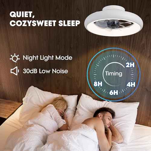 Ceiling Fans with Lights and Remote, 15'' Low Profile Flush Mount Ceiling Fan with Lights, 6 Wind Speeds, Modern Dimmable LED Ceiling Fan, Smart Ceiling Fan for Bedroom, Kids Room (White)