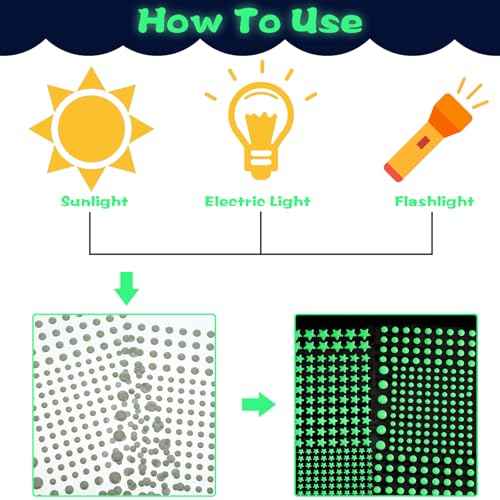 TIESOME 826 Pcs Glow in The Dark Wall Stickers, 422 Pcs 3D Glow in The Dark Stars for Ceiling Decor 404Pcs Green Dots Glowing Wall Decals Ceiling Decor Stickers for Bedding Room Party Birthday Gift