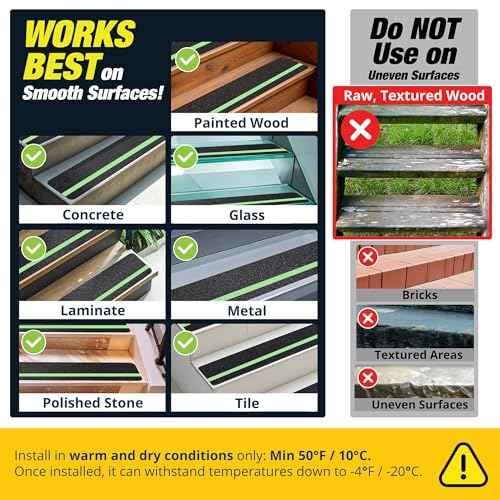 Grip Tape for Stairs 30" x 8" - 15-Pack Glow in the Dark Outdoor Stair Treads Non-Slip Weather Resistant - Anti Slip Tape for Exterior Wooden Steps - Waterproof 80-Grit Adhesive Treads by Thunder Grip