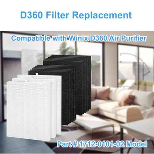 3+12 D360 Filter Replacement D3 Compatible with Winix D360 Air Purifier,Part # 1712-0101-02 Model£¬D360 HEPA Filter Replacement 3 True HEPA Filters + 12 Activated Carbon Pre-Filter. (3+12Set)