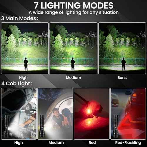 Rechargeable Flashlight 99000 High Lumens, Super Bright LED Flashlight with 7 Modes, Waterproof Powerful Flash Light for Camping, Home, Emerge¡ûcies (Black)