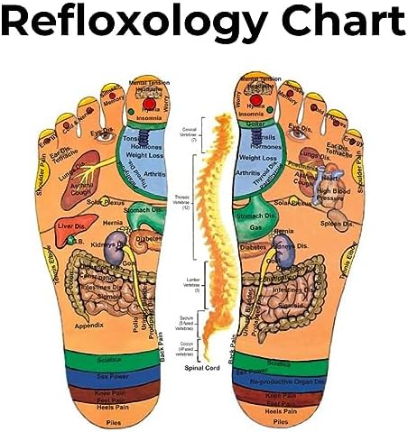 Reflexology Foot Pressure Point Massage Tools Mat Massage Slippers Slides Sandals Shoes, Back Knee Feet Arch Heel Pain and Tension Relief Products Gifts (S-Men(5.5-6.5) Women(7-8), 1Pair)