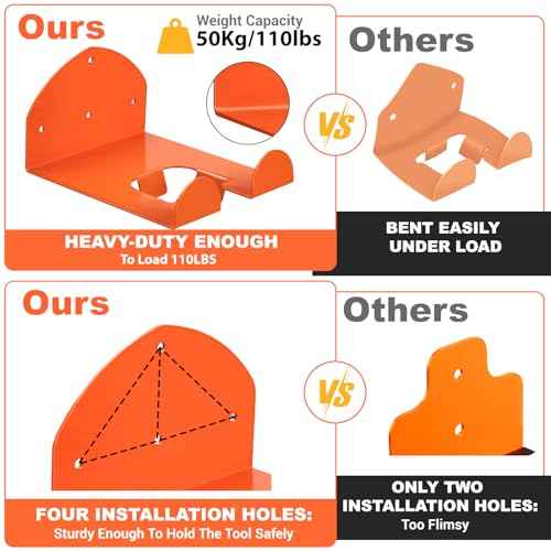 ¡¼2025 Upgraded¡½Heavy Duty Weed Eater Hanger 2 Pack - Wall Mounted Garage Organizer, Power Tool Trimmer Rack for Weed Eater, Grass Trimmer, Hedge Trimmer, Leaf Blower, Chainsaw & Garden Tools Storage