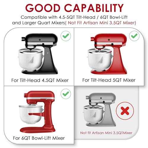 Ice Cream Maker Attachment for KitchenAid Mixers, Fits KitchenAid 4.5/5QT & 6QT Stand Mixers, Frozen Ice Cream & Sorbet Gelato Maker for KitchenAid, 2 Quart, White(Machine/Mixer Not Included)