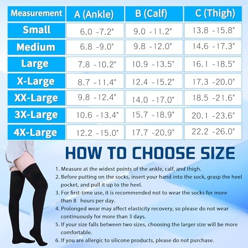 Medical Compression Stockings for Women and Men, 20-30 mmHg Thigh High Compression Socks Women Closed Toe Graduated Compression Socks for Varicose Veins, Edema, DVT, Dot-Top(Black,4XL)