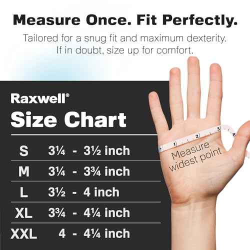 Raxwell Safety Work Gloves MicroFoam Nitrile Coated,Abrasion-Resistant,Seamless Knit for Gardening,Mechanics,and Construction