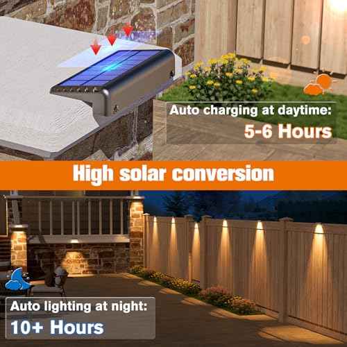 NIORSUN Solar Deck Lights Outdoor 12 Pack, IP65 Waterproof Large Size LED Stair Lights with Lenses, Auto ON Off Warm White Step Lights for Outside, Deck, Patio, Fence, Yard, Pathway and Railing Decor