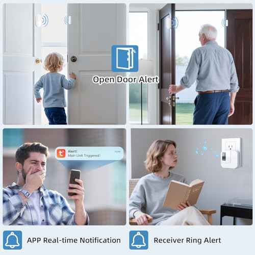 Door Chime,Sanjie WiFi Door Sensor Open Chime When Entering for Business/Home/Store/Office Alert Your Phone,Alarms for Kids Safety,500 FT Range,20 Ringtones,4 Sensors 1 Receiver