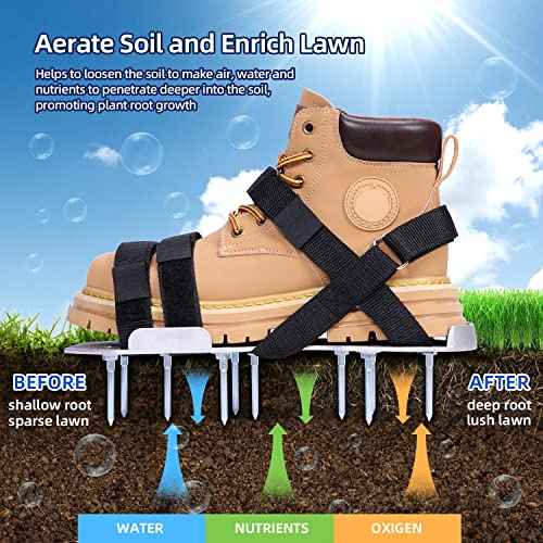 Ohuhu Metal Lawn Aerator Shoes, Upgraded Aluminum Aerating Shoe with 2.2" Durable Spikes, Free-Installation Spiked Sandals with Stainless Steel Shovel for Yard Patio Garden Grass